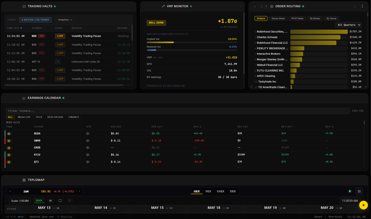 Skavinski trading dashboard with VRP monitor, halts, earnings calendar, and embedded TeploMap